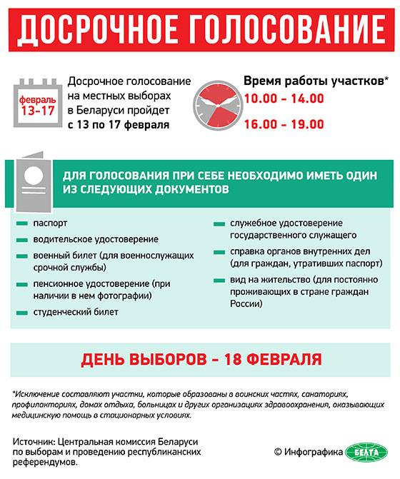 Инфографика БЕЛТА