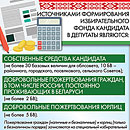 Инфографика - "Витебские вести"