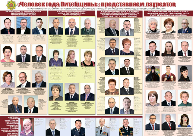 СПИСОК ЛАУРЕАТОВ ЗВАНИЯ &laquo;ЧЕЛОВЕК ГОДА ВИТЕБЩИНЫ&raquo; ЗА 2018 ГОД (JPG. Нажмите, чтобы увеличить)