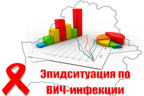 Эпидситуация по ВИЧ-инфекции в городе Новополоцке на 1 января 2021 года